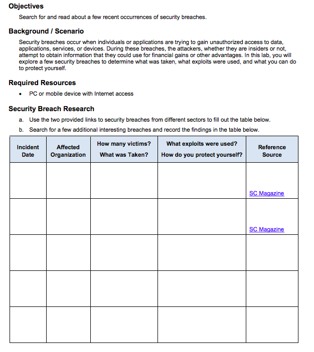 Objectives
Search for and read about a few recent occurrences of security breaches.
Background / Scenario
Security breaches occur when individuals or applications are trying to gain unauthorized access to data,
applications, services, or devices. During these breaches, the attackers, whether they are insiders or not,
attempt to obtain information that they could use for financial gains or other advantages. In this lab, you will
explore a few security breaches to determine what was taken, what exploits were used, and what you can do
to protect yourself.
Required Resources
• PC or mobile device with Internet access
Security Breach Research
a. Use the two provided links to security breaches from different sectors to fill out the table below.
b. Search for a few additional interesting breaches and record the findings in the table below.
How many victims?
What exploits were used?
Incident
Affected
Reference
Organization
How do you protect yourself?
Date
What was Taken?
Source
SC Magazine
SC Magazine
