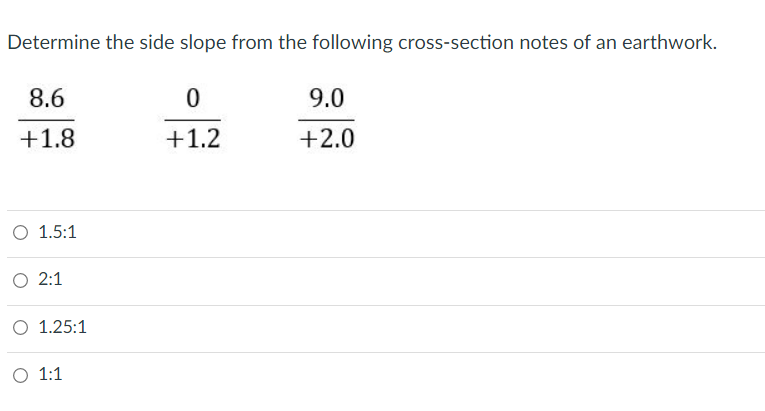 Determine the side slope from the following cross-section notes of an earthwork.
8.6
9.0
+1.8
+1.2
+2.0
O 1.5:1
O 2:1
O 1.25:1
O 1:1
