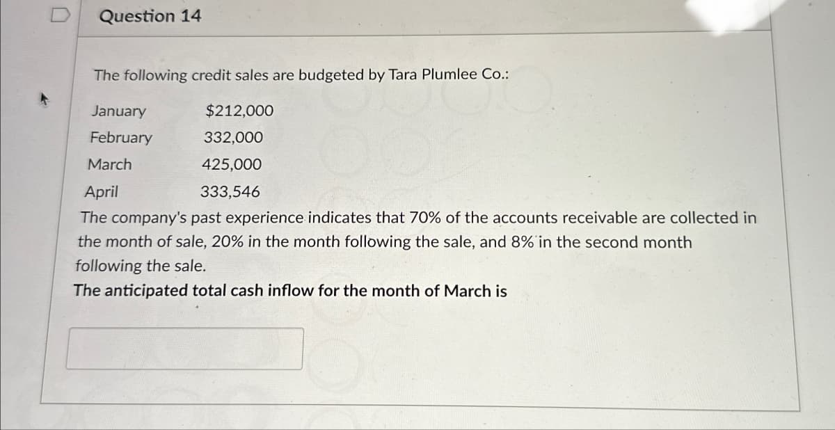 Question 14
The following credit sales are budgeted by Tara Plumlee Co.:
January
$212,000
February
332,000
March
425,000
April
333,546
The company's past experience indicates that 70% of the accounts receivable are collected in
the month of sale, 20% in the month following the sale, and 8% in the second month
following the sale.
The anticipated total cash inflow for the month of March is