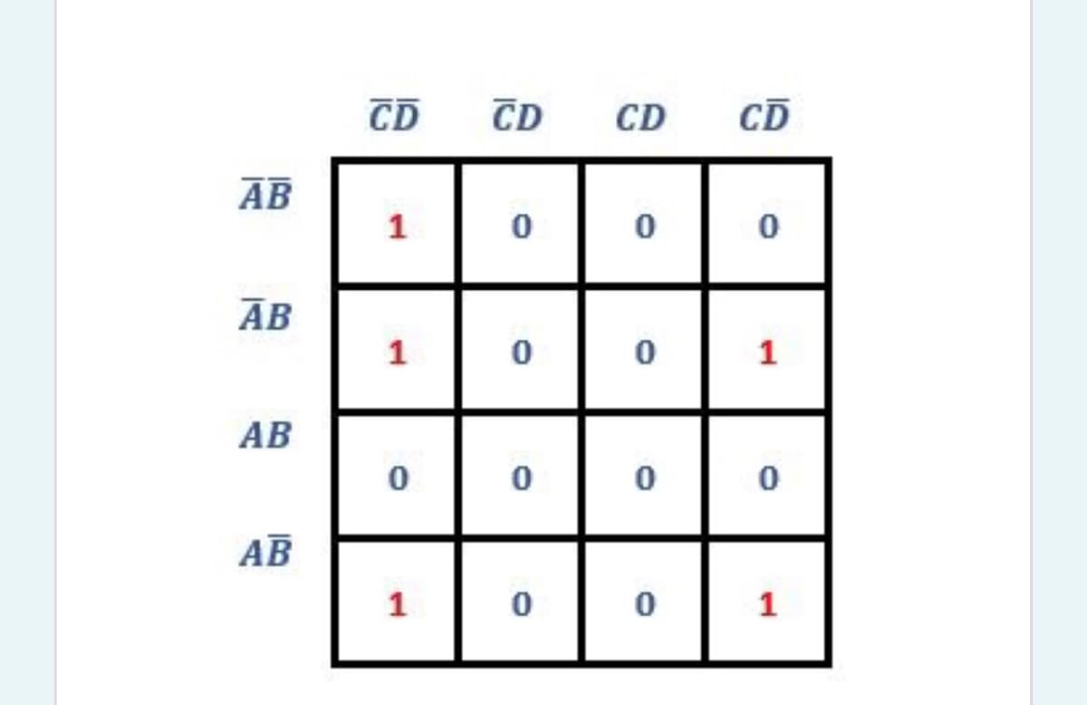 CD
CD
CD
CD
АВ
ĀB
1
AB
AB
1.
1.
1.
