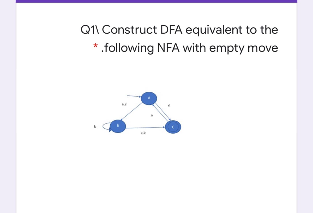 Q1\ Construct DFA equivalent to the
* .following NFA with empty move
a,€
a,b
