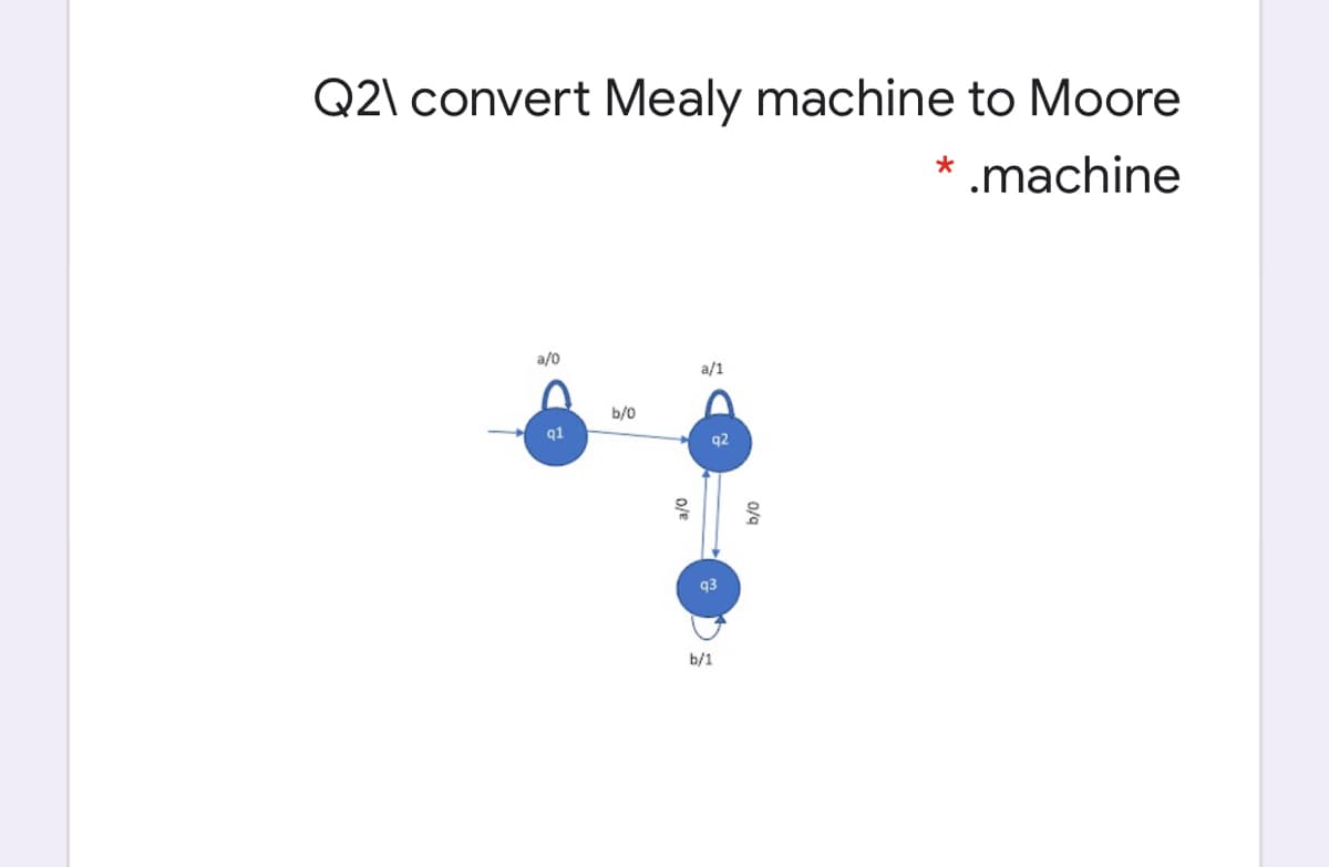 Q2\ convert Mealy machine to Moore
.machine
a/0
a/1
b/0
q1
q2
93
b/1
