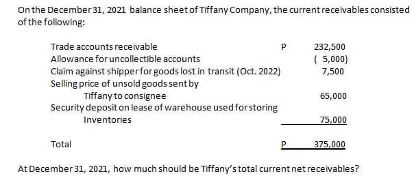 On the December 31, 2021 balance sheet of Tiffany Company, the current receivables consisted
of the following:
Trade accounts receivable
232,500
( 5,000)
7,500
Allowance for uncollectible accounts
Claim against shipperfor goods lost in transit (Oct. 2022)
Selling price of unsold goods sent by
Tiffany to consignee
65,000
Security deposit on lease of warehouse used for storing
Inventories
75,000
Total
375,000
At December 31, 2021, how much should be Tiffany's total current net receivables?
