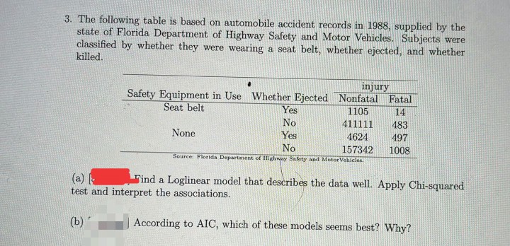 3. The following table is based on automobile accident records in 1988, supplied by the
state of Florida Department of Highway Safety and Motor Vehicles. Subjects were
classified by whether they were wearing a seat belt, whether ejected, and whether
killed.
injury
Safety Equipment in Use Whether Ejected Nonfatal Fatal
Yes
Seat belt
1105
14
No
Yes
411111
483
None
4624
497
No
Source: Florida Department of Highway Safety and MotorVehieles.
157342
1008
Find a Loglinear model that describes the data well. Apply Chi-squared
(a)
test and interpret the associations.
(b)
According to AIC, which of these models seems best? Why?
