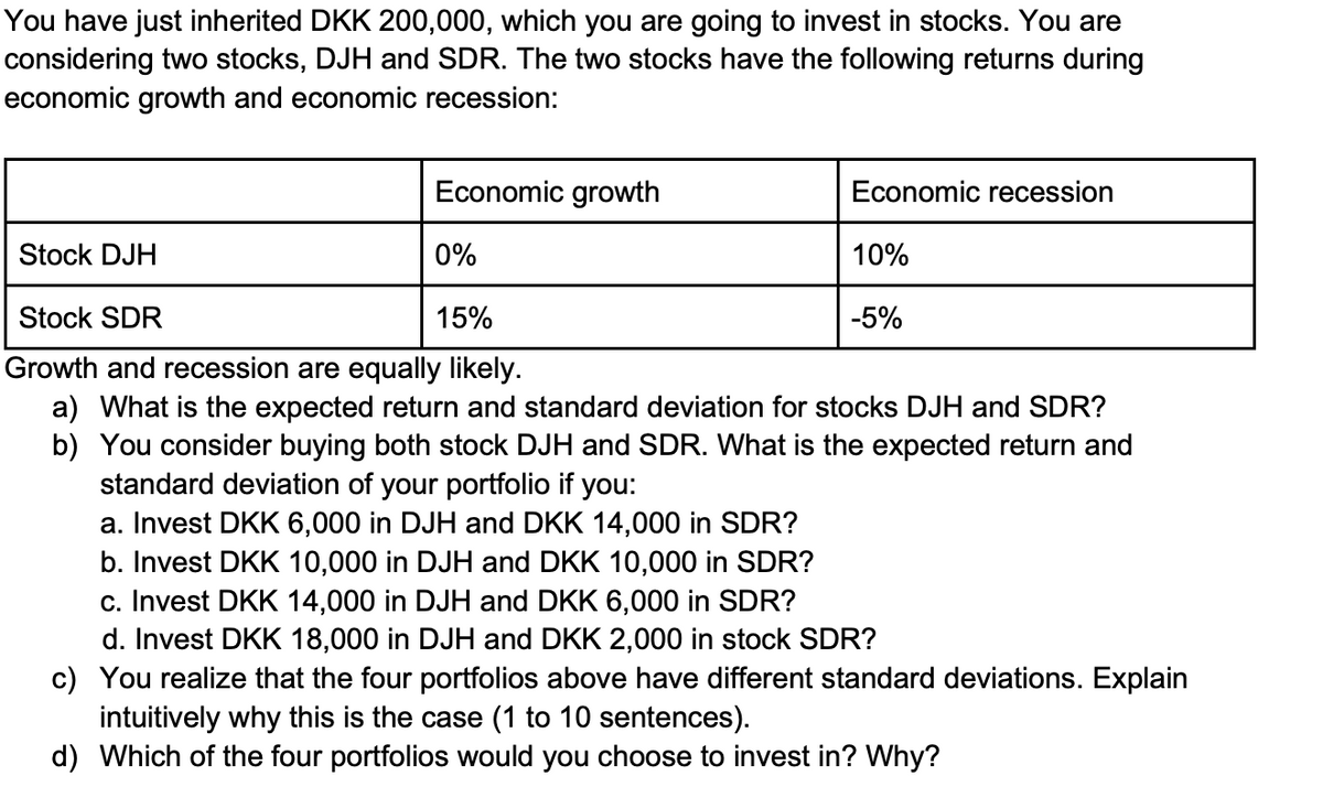 You have just inherited DKK 200,000, which you are going to invest in stocks. You are
considering two stocks, DJH and SDR. The two stocks have the following returns during
economic growth and economic recession:
Economic growth
Economic recession
Stock DJH
0%
10%
Stock SDR
15%
-5%
Growth and recession are equally likely.
a) What is the expected return and standard deviation for stocks DJH and SDR?
b) You consider buying both stock DJH and SDR. What is the expected return and
standard deviation of your portfolio if you:
a. Invest DKK 6,000 in DJH and DKK 14,000 in SDR?
b. Invest DKK 10,000 in DJH and DKK 10,000 in SDR?
c. Invest DKK 14,000 in DJH and DKK 6,000 in SDR?
d. Invest DKK 18,000 in DJH and DKK 2,000 in stock SDR?
c) You realize that the four portfolios above have different standard deviations. Explain
intuitively why this is the case (1 to 10 sentences).
d) Which of the four portfolios would you choose to invest in? Why?
