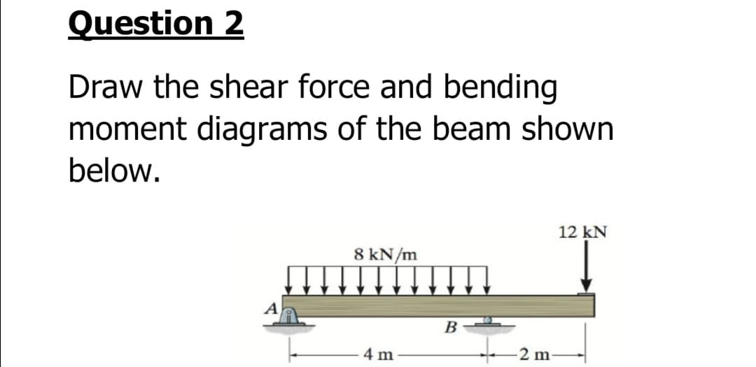 Question 2
Draw the shear force and bending
moment diagrams of the beam shown
below.
12 kN
8 kN/m
B
4 m
2 m
