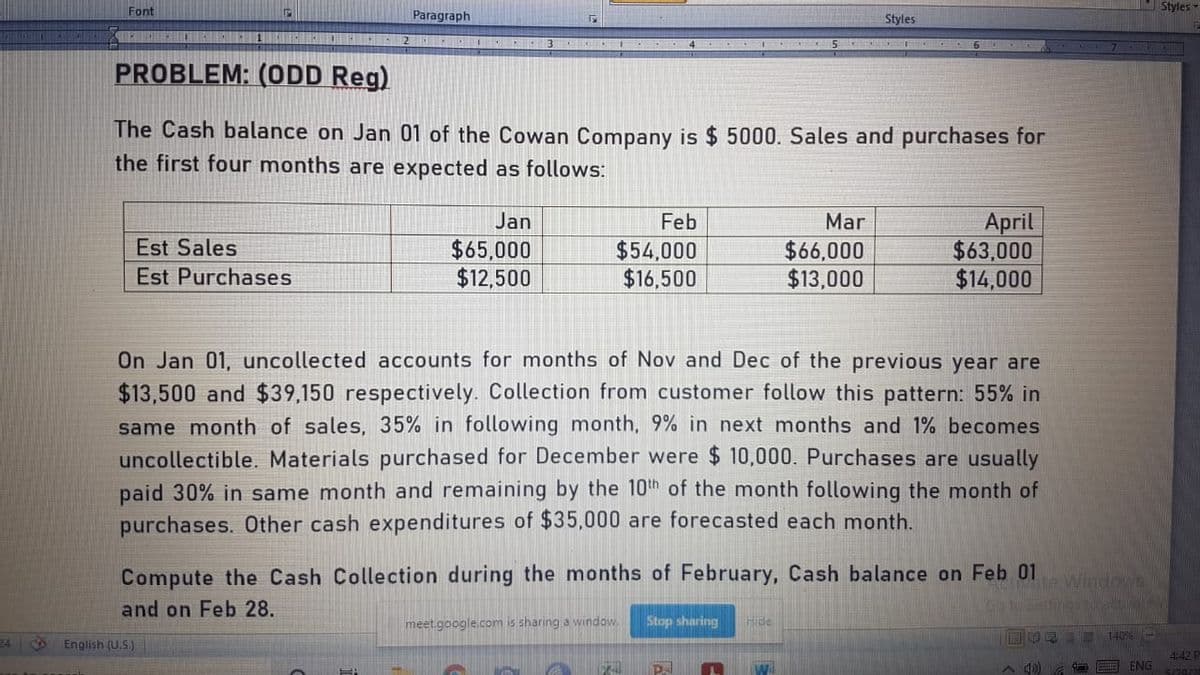 Font
M Styles
Paragraph
Styles
1 . 2
5
PROBLEM: (0DD Reg)
The Cash balance on Jan 01 of the Cowan Company is $ 5000. Sales and purchases for
the first four months are expected as follows:
Jan
April
$63,000
$14,000
Feb
Mar
Est Sales
$65,000
$12,500
$54,000
$16,500
$66,000
$13,000
Est Purchases
On Jan 01, uncollected accounts for months of Nov and Dec of the previous year are
$13,500 and $39,150 respectively. Collection from customer follow this pattern: 55% in
same month of sales, 35% in following month, 9% in next months and 1% becomes
uncollectible. Materials purchased for December were $ 10,000. Purchases are usually
paid 30% in same month and remaining by the 10th of the month following the month of
purchases. Other cash expenditures of $35,000 are forecasted each month.
Compute the Cash Collection during the months of February, Cash balance on Feb 01
te Windows
and on Feb 28.
meet.google.com is sharing a window.
Stop sharing
Hide
OOR 140%6 -
24
English (U.S.)
4:42 P
A do)
ENG
