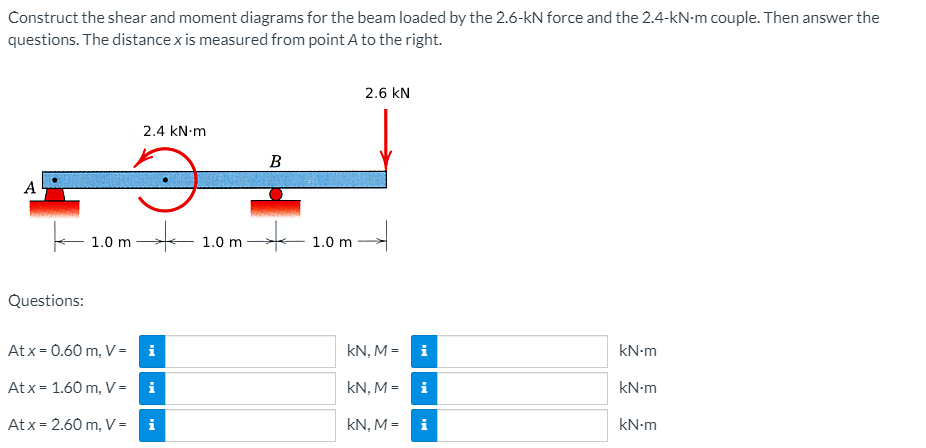 Construct the shear and moment diagrams for the beam loaded by the 2.6-kN force and the 2.4-kN-m couple. Then answer the
questions. The distance x is measured from point A to the right.
2.6 kN
2.4 kN-m
В
A
1.0 m
1.0 m
1.0 m
Questions:
Atx = 0.60 m, V= i
kN, M =
i
kN-m
Atx = 1.60 m, V =
i
kN, M =
i
kN-m
At x = 2.60 m, V =
kN, M =
kN-m
