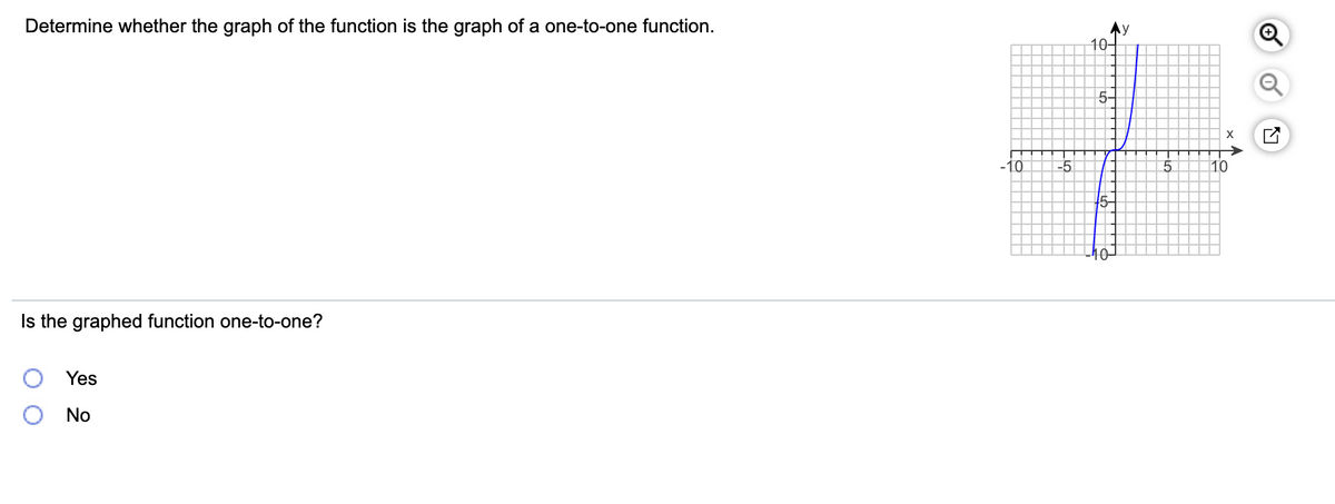 Determine whether the graph of the function is the graph of a one-to-one function.
Ay
10-
5-
-10
-5
10
5-
10-
Is the graphed function one-to-one?
Yes
O No
