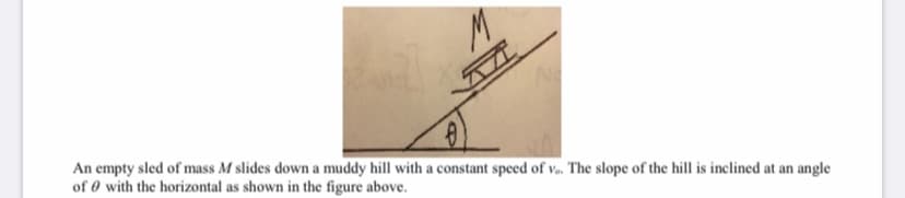 M
An empty sled of mass M slides down a muddy hill with a constant speed of v.. The slope of the hill is inclined at an angle
of 0 with the horizontal as shown in the figure above.
