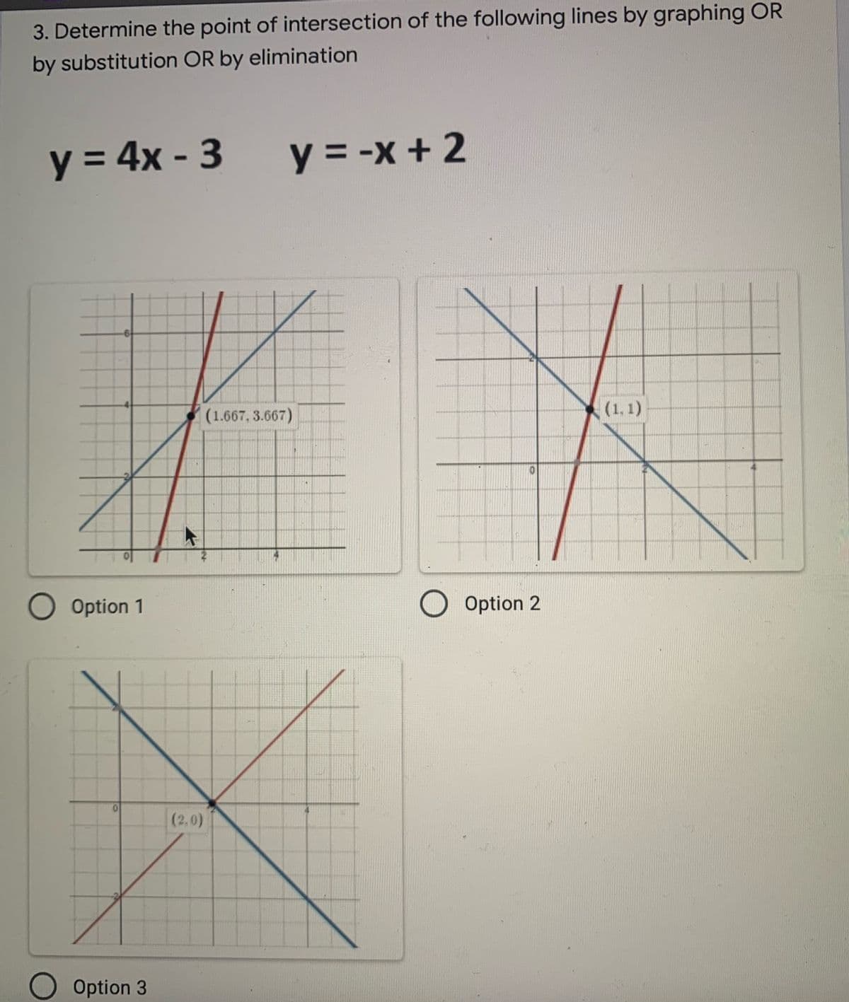 3. Determine the point of intersection of the following lines by graphing OR
by substitution OR by elimination
y = 4x - 3
y = -x + 2
(1.667, 3.667)
(1,1)
O Option 1
O Option 2
(2.0)
Option 3
