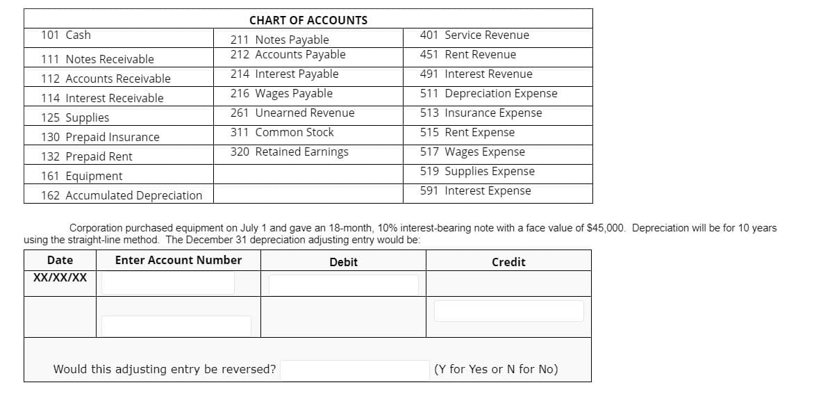 CHART OF ACCOUNTS
101 Cash
401 Service Revenue
211 Notes Payable
212 Accounts Payable
451 Rent Revenue
111 Notes Receivable
214 Interest Payable
491 Interest Revenue
112 Accounts Receivable
114 Interest Receivable
216 Wages Payable
511 Depreciation Expense
125 Supplies
261 Unearned Revenue
513 Insurance Expense
130 Prepaid Insurance
311 Common Stock
515 Rent Expense
320 Retained Earnings
517 Wages Expense
519 Supplies Expense
132 Prepaid Rent
161 Equipment
162 Accumulated Depreciation
591 Interest Expense
Corporation purchased equipment on July 1 and gave an 18-month, 10% interest-bearing note with a face value of $45,000. Depreciation will be for 10 years
using the straight-line method. The December 31 depreciation adjusting entry would be:
Date
Enter Account Number
Debit
Credit
XX/XX/XX
Would this adjusting entry be reversed?
(Y for Yes or N for No)
