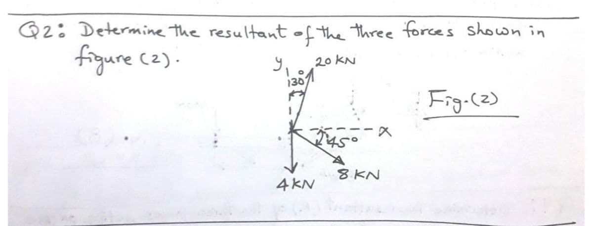 Q2ö Determine the resultant of the three forces shown in
figure c2).
20 KN
130
Fig-(2)
8KN
4 KN
