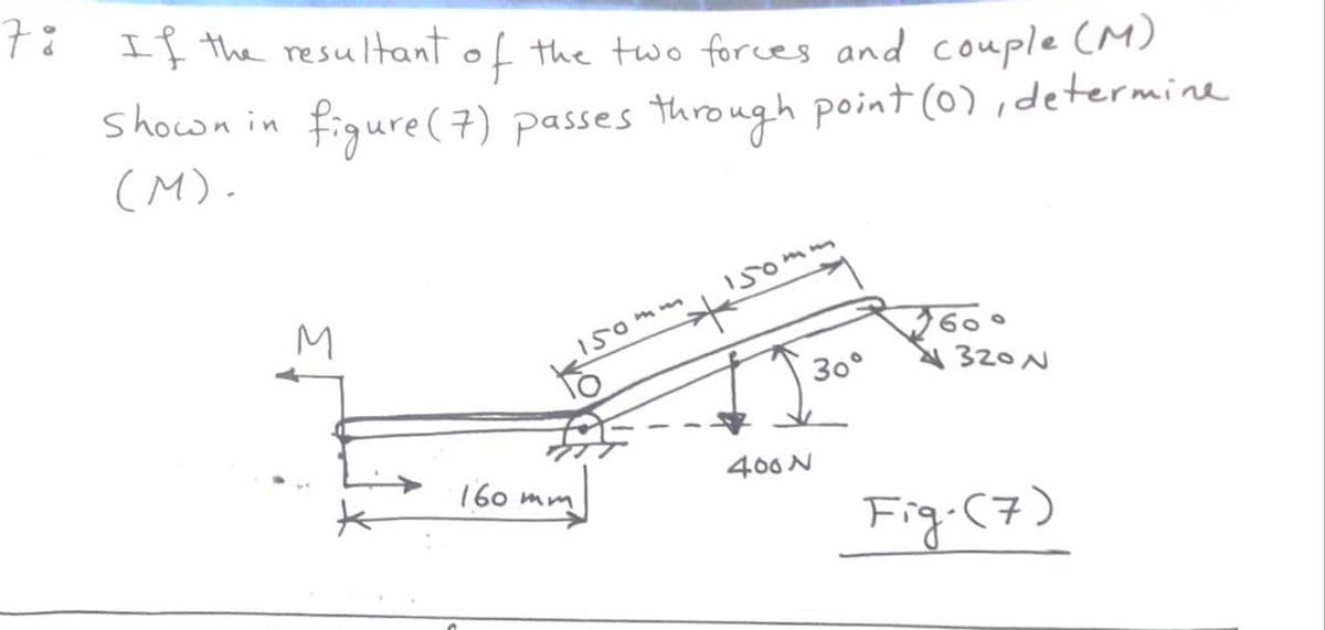 II the resultant of the two forces and couple (M)
shown in figure(7) passes through point (0) ,determine
(M).
150mm
30°
320N
160 mm
400 N
Fig-(7)
