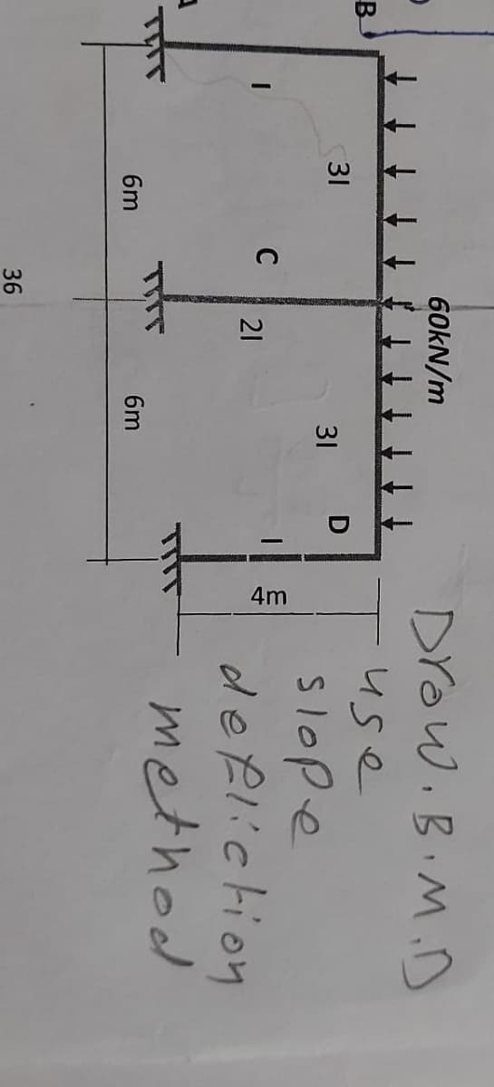 B
31
6m
C
60kN/m
21
36
31
6m
D
Drow. B.M.D
use
slope
defliction
method
4m