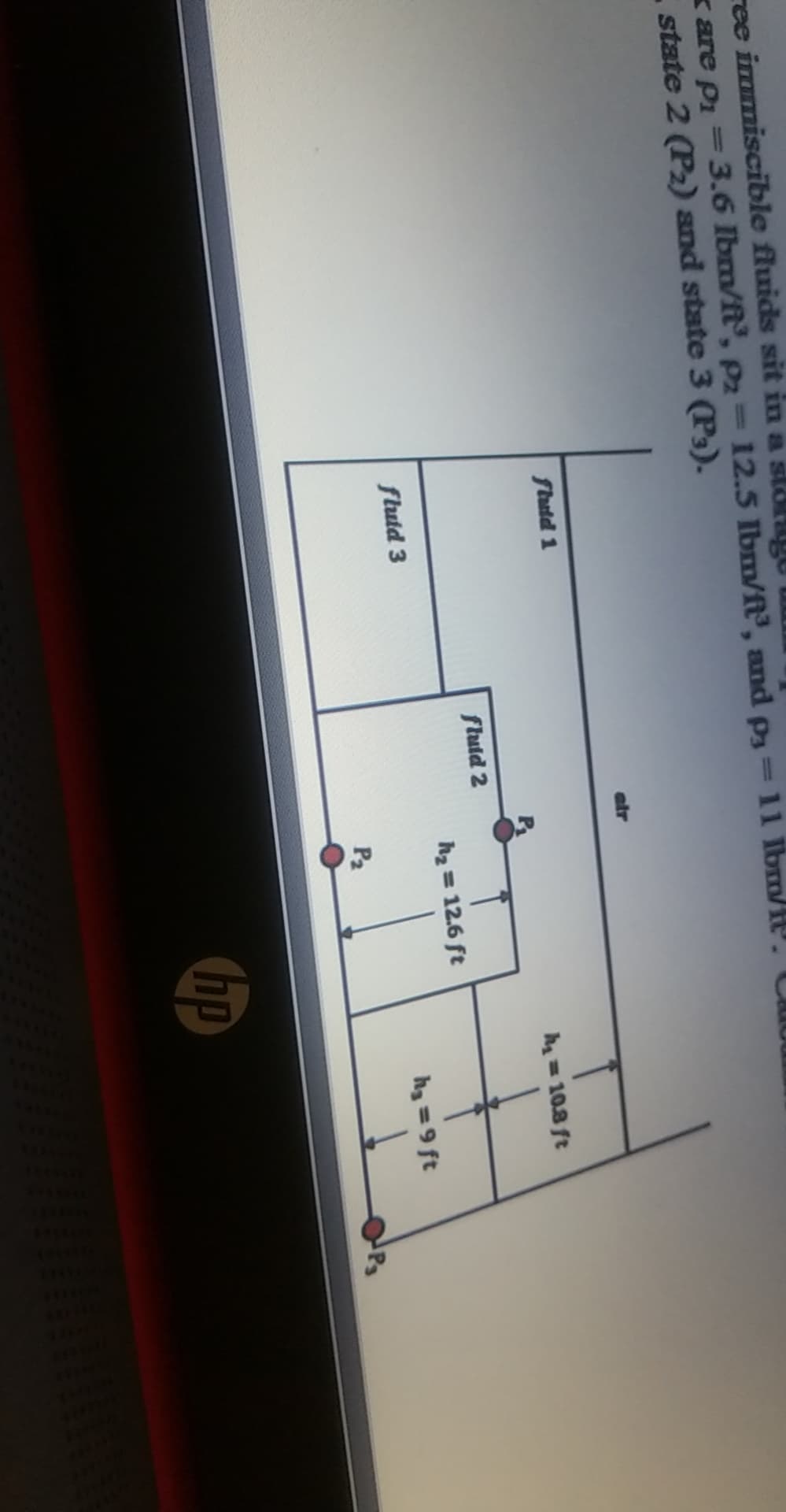 ree immiscible fluids sit in a slollgu
K are Pi=3.6 Ibm/ft, pa 12.5 lbmft', and p3=11 Ibm/t.
state 2 (P2) and state 3 (P3).
%D
%D
%3D
air
ftuld 1
h = 10.8 ft
fluld 2
h2 = 12.6 ft
fluid 3
h =9 ft
P2
