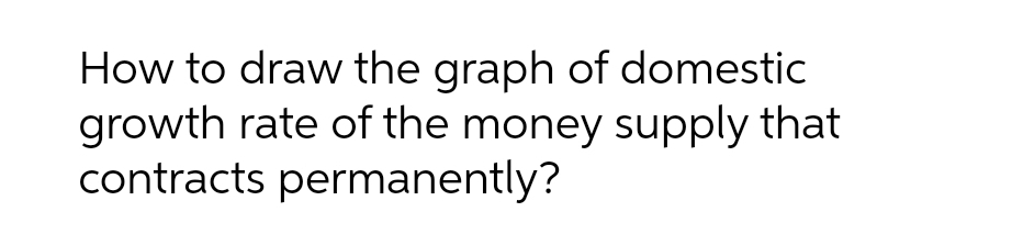 How to draw the graph of domestic
growth rate of the money supply that
contracts permanently?
