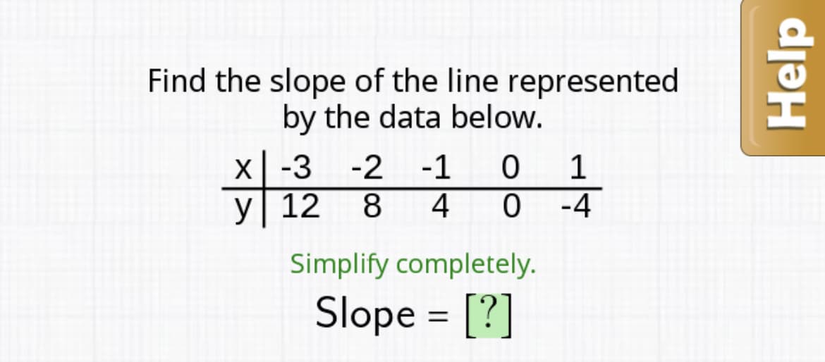 Find the slope of the line represented
by the data below.
X -3
-2
-1
1
У 12
8
4
-4
Simplify completely.
Slope = [?]
Help
