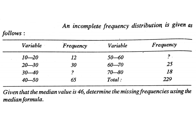 An incomplete frequency distribution is given as
follows :
Variable
Frequency
Variable
Frequency
10-20
12
50-60
?.
20-30
30
60-70
25
30-40
?
70-80
18
40-50
65
Total :
229
Given that the median value is 46, determine the missing frequencies using the
median formula.
