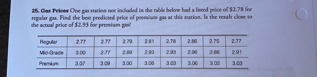 25. Gas Prices One gas station not included in the table below had a listed price of $2.78 for
regular gas. Find the best predicted price of premium gas at this station. Is the result close to
the actual price of $2.93 for premium gas?
Regular
2.77
2.77
2.79
2.81
2.78
2.86
2.75
2.77
Mid-Grade
3.00
2.77
2.89
2.93
2.93
2.96
2.86
2.91
Premium
3.07
3.09
3.00
3.06
3.03
3.06
3.02
3.03
