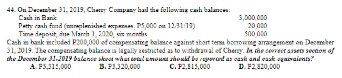 44. On December 31, 2019, Cherry Company had the following cash balances:
Cash in Bank
3,000,000
20,000
500,000
Petty cash fund (unreplenished expenses, P5,000 on 12/31/19)
Time deposit, due March 1, 2020, six months
Cash in bank included P200,000 of compensating balance against short term borrowing arrangement on December
31, 2019. The compensating balance is legally restricted as to withdrawal of Cherry. In the correct assets section of
the December 31,2019 balance sheet what total amount should be reported as cash and cash equivalents?
A. P3,315,000
B. P3,320,000
C. P2,815,000
D. P2,820,000

