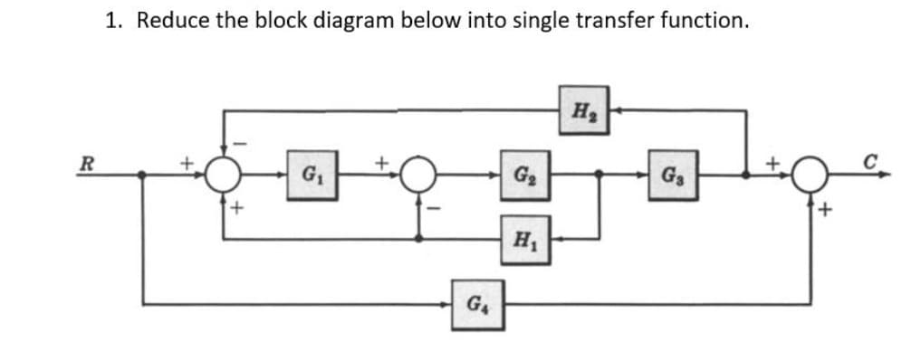 R
1. Reduce the block diagram below into single transfer function.
+
+
G₁
G₁
G₂
H₁
H₂
G₂