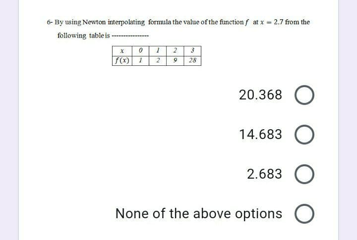 6- By using Newton interpolating formula the value of the function f at x = 2.7 from the
following tableis-
12 3
28
f(x)
1
20.368
14.683
2.683
None of the above options O
