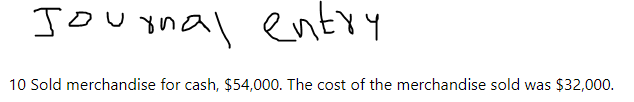 Journal entry
10 Sold merchandise for cash, $54,000. The cost of the merchandise sold was $32,000.