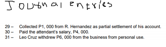 Journal entries.
29-
Collected P1, 000 from R. Hernandez as partial settlement of his account.
Paid the attendant's salary, P4, 000.
30-
-
31-
Leo Cruz withdrew P6, 000 from the business from personal use.