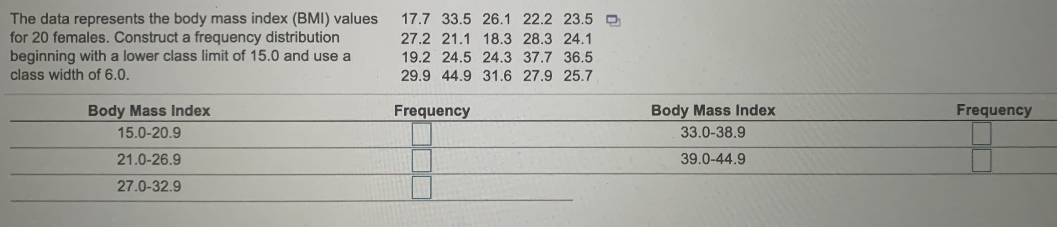 The data represents the body mass index (BMI) values
for 20 females. Construct a frequency distribution
beginning with a lower class limit of 15.0 and use a
17.7 33.5 26.1 22.2 23.5 O
27.2 21.1 18.3 28.3 24.1
19.2 24.5 24.3 37.7 36.5
class width of 6.0.
29.9 44.9 31.6 27.9 25.7
Body Mass Index
Frequency
Body Mass Index
Frequency
15.0-20.9
33.0-38.9
21.0-26.9
39.0-44.9
27.0-32.9
