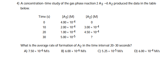 4) A concentration-time study of the gas phase reaction 2 A3 →3 A2 produced the data in the table
below.
Time (s)
0
10
20
30
[A3] (M)
4.00 x 10-4
2.00 x 10-4
1.00 x 10-4
5.00 x 10-5
[A₂] (M)
0
3.00 x 10-4
4.50 x 10-4
?
What is the average rate of formation of A2 in the time interval 20-30 seconds?
A) 7.50 x 10-6 M/s
B) 6.00 x 10-6 M/s
C) 5.25 x 10-5 M/s
D) 6.00 x 10-4 M/s