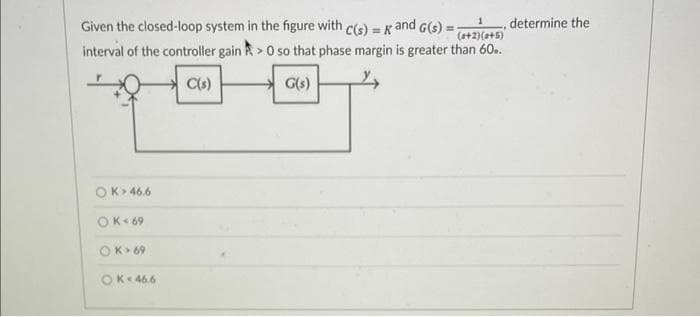 1
(s+2)(+5)
Given the closed-loop system in the figure with C(s) = K and G(s) =
interval of the controller gain >0 so that phase margin is greater than 60..
C(s)
G(s)
OK > 46.6
OK-69
OK 69
OK 46.6
determine the