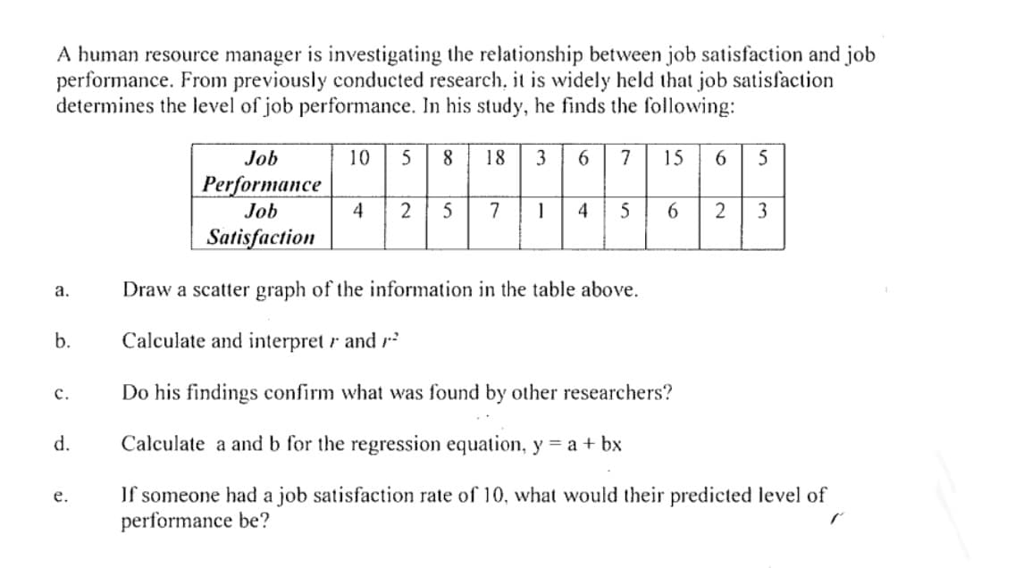 A human resource manager is investigating the relationship between job satisfaction and job
performance. From previously conducted research, it is widely held that job satisfaction
determines the level of job performance. In his study, he finds the following:
Job
10
5
8
18
3
7
15
6 5
Performance
Job
4
7
4
5
6.
2
3
Satisfaction
a.
Draw a scatter graph of the information in the table above.
b.
Calculate and interpret r and r
с.
Do his findings confirm what was found by other researchers?
d.
Calculate a and b for the regression equation, y = a + bx
If someone had a job satisfaction rate of 10, what would their predicted level of
performance be?
е.
