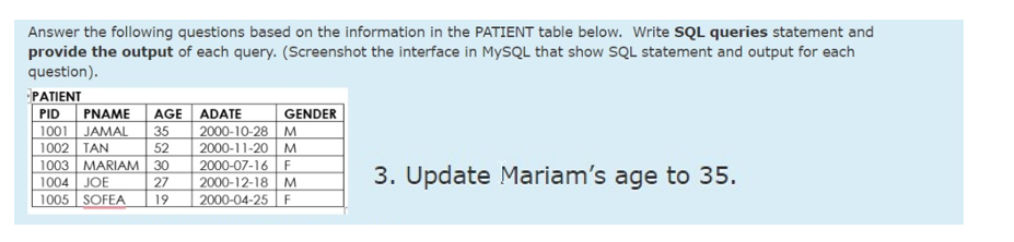 Answer the following questions based on the information in the PATIENT table below. Write SQL queries statement and
provide the output of each query. (Screenshot the interface in MySQL that show SQL statement and output for each
question).
PATIENT
PID
1001 JAMAL 35
1002 TAN
52
2000-07-16 F
1003 MARIAM 30
1004 JOE
27
2000-12-18 M
1005 SOFEA 19 2000-04-25 F
PNAME AGE ADATE
GENDER
2000-10-28 M
2000-11-20 M
3. Update Mariam's age to 35.