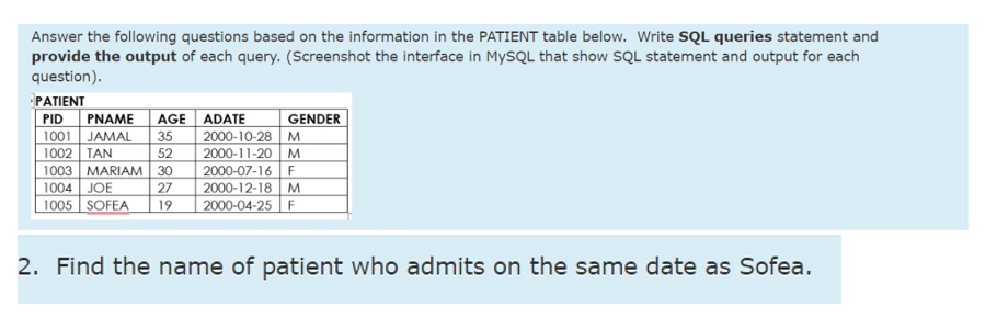 Answer the following questions based on the information in the PATIENT table below. Write SQL queries statement and
provide the output of each query. (Screenshot the interface in MySQL that show SQL statement and output for each
question).
PATIENT
PID
1001 JAMAL 35
1002 TAN 52
PNAME AGE ADATE
1003 MARIAM 30
1004 JOE
27
1005 SOFEA 19
GENDER
2000-10-28 M
2000-11-20 M
2000-07-16 F
2000-12-18 M
2000-04-25 F
2. Find the name of patient who admits on the same date as Sofea.