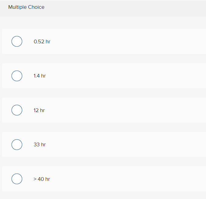 Multiple Choice
0.52 hr
1.4 hr
12 hr
33 hr
> 40 hr
