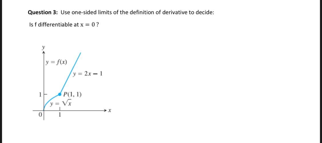 Question 3: Use one-sided limits of the definition of derivative to decide:
Is f differentiable at x = 0?
y = f(x)
y = 2x - 1
Р(1, 1)
y =
