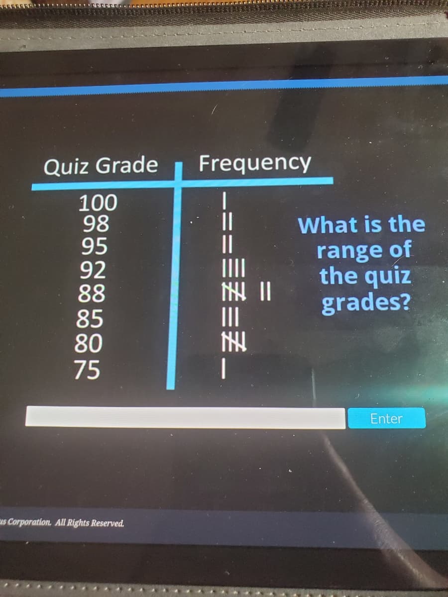 Quiz Grade
Frequency
100
98
95
92
88
85
80
75
What is the
range of
the quiz
grades?
III
II
Enter
us Corporation. All Rights Reserved.
Z=Z_
