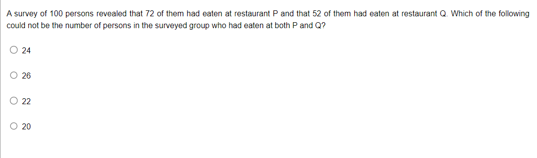 A survey of 100 persons revealed that 72 of them had eaten at restaurant P and that 52 of them had eaten at restaurant Q. Which of the following
could not be the number of persons in the surveyed group who had eaten at both P and Q?
O 24
O 26
O 22
O 20