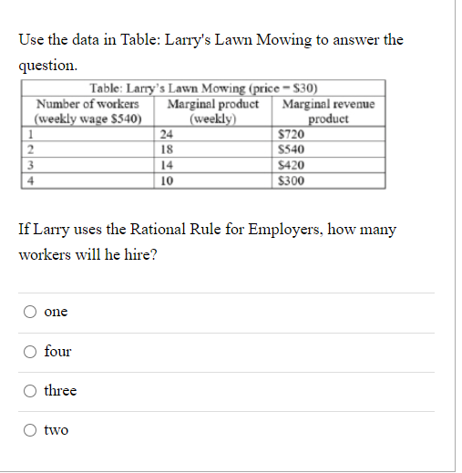 Use the data in Table: Larry's Lawn Mowing to answer the
question.
Table: Larry's Lawn Mowing (price = $30)
Number of workers
(weekly wage $540)
Marginal product Marginal revenue
(weekly)
24
product
$720
$540
1
18
3.
14
$420
4
10
$300
If Larry uses the Rational Rule for Employers, how many
workers will he hire?
one
four
three
two
