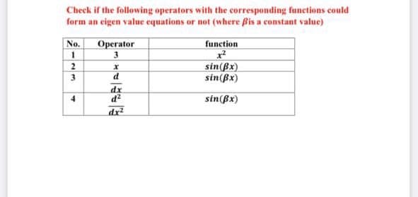 Check if the following operators with the corresponding functions could
form an eigen value equations or not (where Bis a constant value)
No.
function
Оperator
3
2
3
sin(ßx)
sin(Bx)
d
dx
4
sin(ßx)
dx
