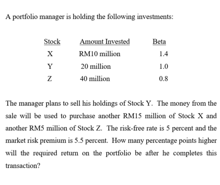 A portfolio manager is holding the following investments:
Stock
Amount Invested
Beta
RM10 million
1.4
Y
20 million
1.0
40 million
0.8
The manager plans to sell his holdings of Stock Y. The money from the
sale will be used to purchase another RM15 million of Stock X and
another RM5 million of Stock Z. The risk-free rate is 5 percent and the
market risk premium is 5.5 percent. How many percentage points higher
will the required return on the portfolio be after he completes this
transaction?
