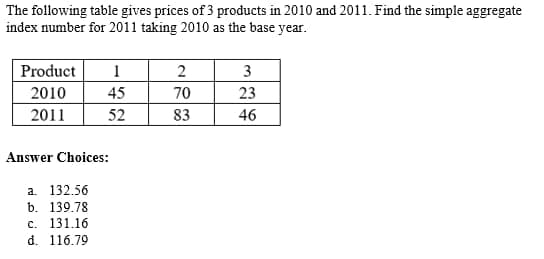The following table gives prices of 3 products in 2010 and 2011. Find the simple aggregate
index number for 2011 taking 2010 as the base year.
Product
1
2
3
2010
45
70
23
2011
52
83
46
Answer Choices:
a. 132.56
b. 139.78
c. 131.16
d. 116.79