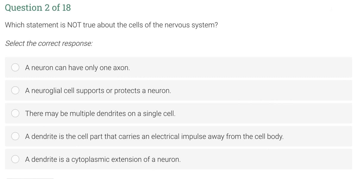 Question 2 of 18
Which statement is NOT true about the cells of the nervous system?
Select the correct response:
A neuron can have only one axon.
A neuroglial cell supports or protects a neuron.
There may be multiple dendrites on a single cell.
A dendrite is the cell part that carries an electrical impulse away from the cell body.
A dendrite is a cytoplasmic extension of a neuron.
