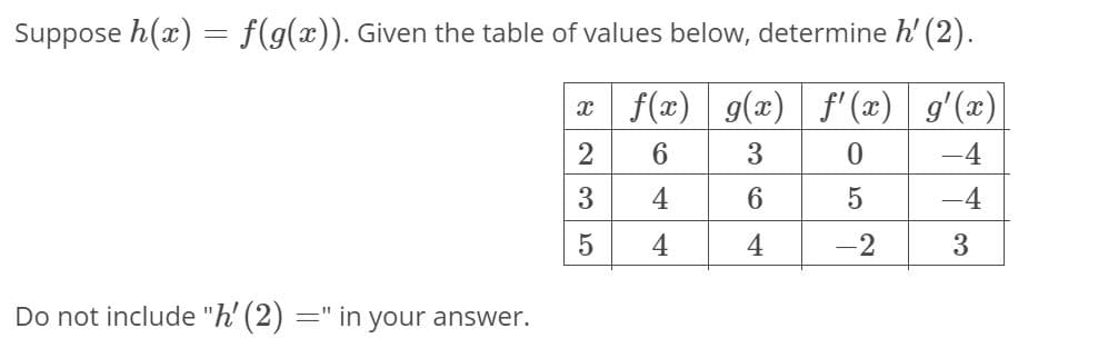 Suppose h(x) = f(g(x)). Given the table of values below, determine h' (2).
* f(x) g(x) f'(x) g'(x)
6.
-4
3
4
-4
4
4
-2
Do not include "h' (2) =" in your answer.
3.

