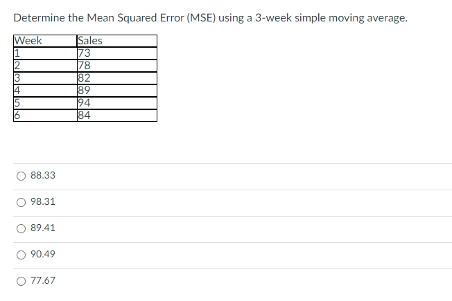 Determine the Mean Squared Error (MSE) using a 3-week simple moving average.
Week
Sales
73
78
2
88.33
98.31
89.41
90.49
O 77.67
182
189
94
84
