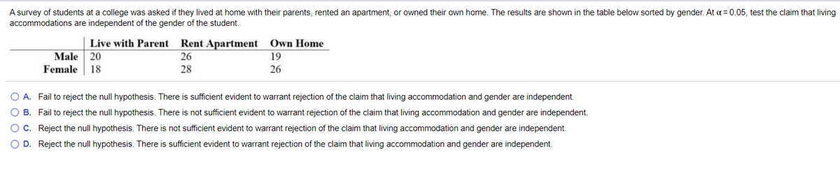 A survey of students at a college was asked if they lived at home with their parents, rented an apartment, or owned their own home. The results are shown in the table below sorted by gender. At a = 0.05, test the claim that living
accommodations are independent of the gender of the student.
Live with Parent
Rent Apartment Own Home
Male 20
26
19
Female
18
28
26
O A. Fail to reject the null hypothesis. There is sufficient evident to warrant rejection of the claim that living accommodation and gender are independent.
B. Fail to reject the null hypothesis. There is not sufficient evident to warrant rejection of the claim that living accommodation and gender are independent.
O C. Reject the null hypothesis. There is not sufficient evident to warrant rejection of the claim that living accommodation and gender are independent.
O D. Reject the null hypothesis. There is sufficient evident to warrant rejection of the claim that living accommodation and gender are independent.
