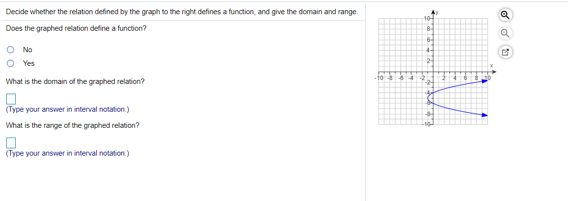 Decide whether the relation defined by the graph to the right defines a function, and give the domain and range.
Ay
10-
Does the graphed relation define
function?
6-
No
4-
2-
Yes
-10 -8 -6-4
What is the domain of the graphed relation?
-2-
4-
(Type your answer in interval notation.)
-8-
What is the range of the graphed relation?
(Type your answer in interval notation.)
