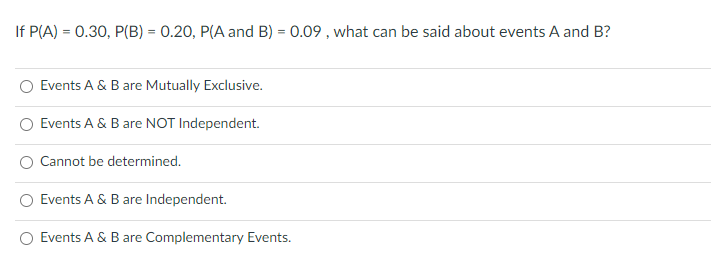 If P(A) = 0.30, P(B) = 0.20, P(A and B) = 0.09, what can be said about events A and B?
Events A & B are Mutually Exclusive.
Events A & B are NOT Independent.
Cannot be determined.
Events A & B are Independent.
Events A & B are Complementary Events.