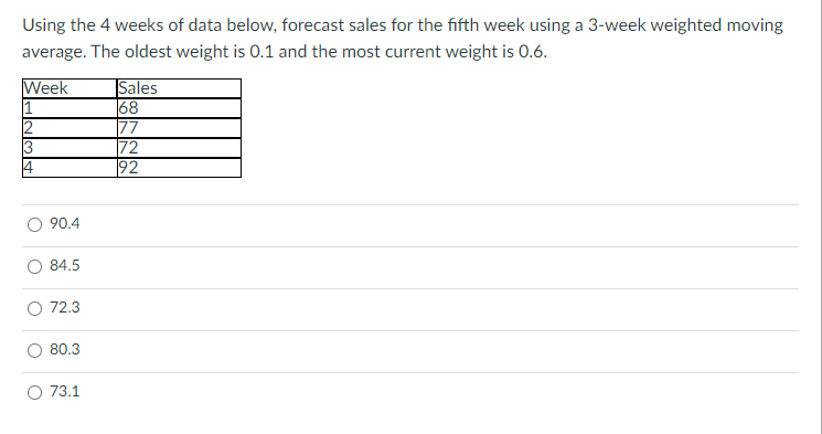 Using the 4 weeks of data below, forecast sales for the fifth week using a 3-week weighted moving
average. The oldest weight is 0.1 and the most current weight is 0.6.
Week
1
2
90.4
84.5
72.3
80.3
73.1
Sales
68
77
72
192